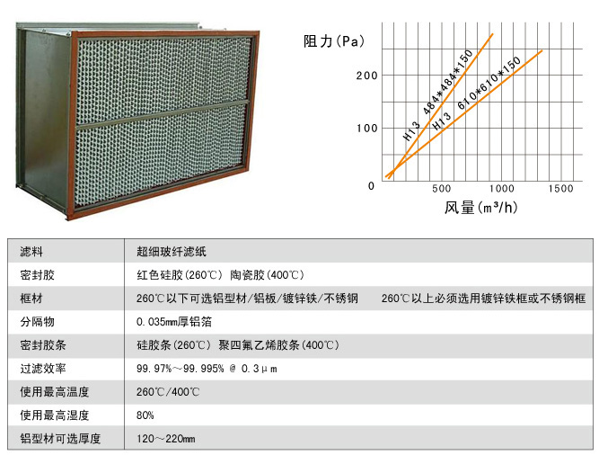 耐高温高效草莓操逼视频运行条件
