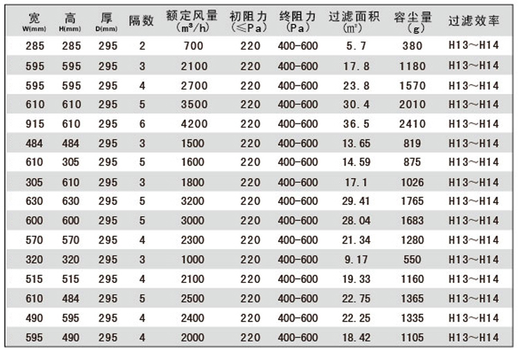 组合式高效空气草莓操逼视频尺寸