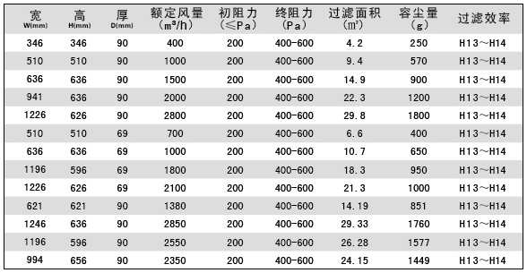 液槽高效草莓操逼视频规格尺寸