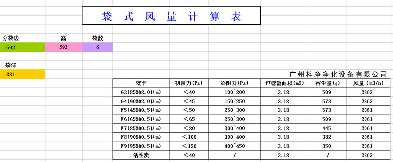 袋式草莓操逼视频容尘量计算表