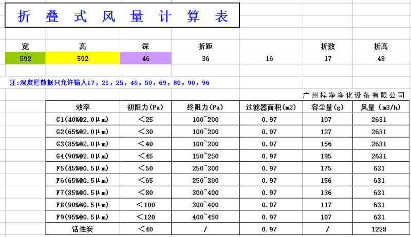折叠式草莓操逼视频容尘量计算表