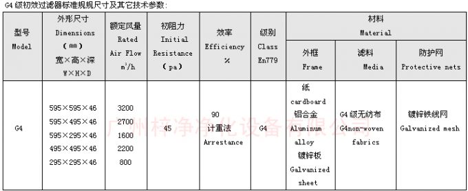 G4板式初效草莓操逼视频尺寸