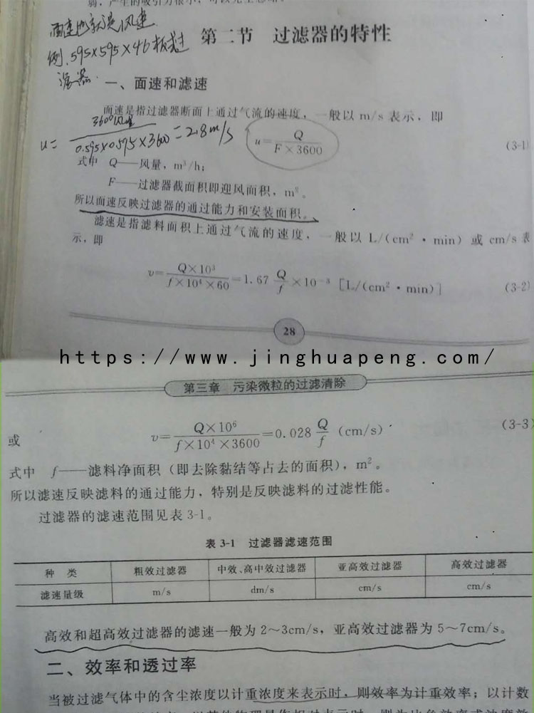草莓操逼视频风速计算方法