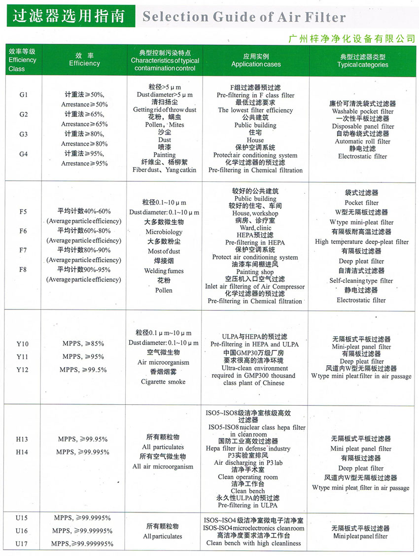 草莓操逼视频选用指南参考大全