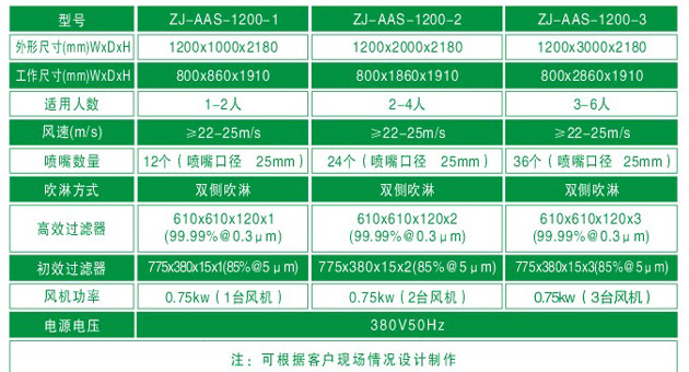 “草莓视频免费观看“2-4人风淋间产品规格