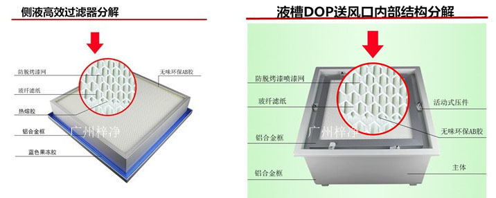 液槽高效草莓操逼视频介绍及安装方式