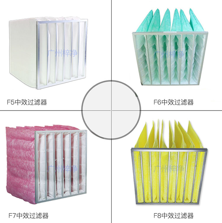 F5、F6、F7、F8等级袋式中效草莓操逼视频