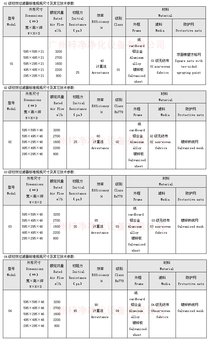 “草莓视频免费观看”牌纸框初效草莓操逼视频尺寸