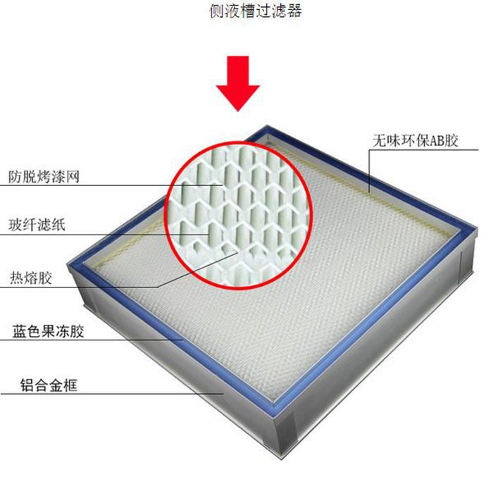 DOP液槽式高效草莓操逼视频